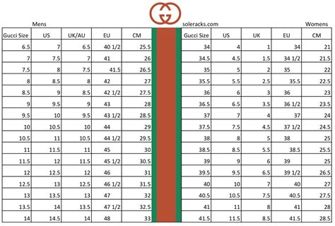 mens gucci shoe size chart|Gucci ace sneakers size guide.